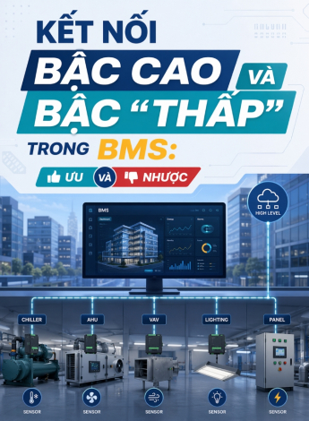 Kết Nối Bậc Cao và Bậc Thấp Trong BMS: Ưu Và Nhược Điểm Cần Biết