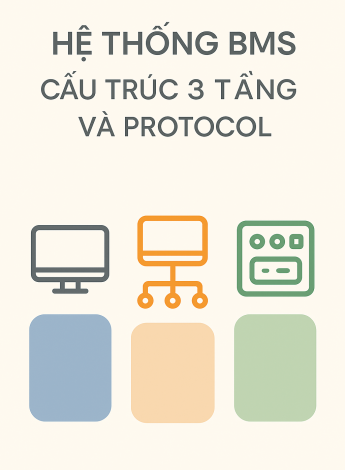 Hệ thống BMS là gì? Cấu trúc 3 tầng và protocol kết nối chi tiết