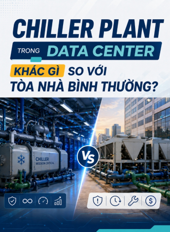 Chiller Plant trong Data Center: Từ Thiết Kế Đến Tối Ưu Năng Lượng
