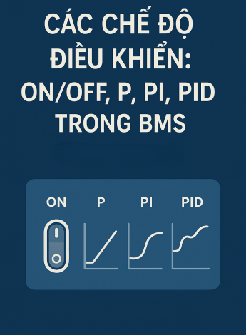 Chế Độ Điều Khiển Trong BMS: On/Off, P, PI, PID – Chọn Đúng, Tiết Kiệm Thật