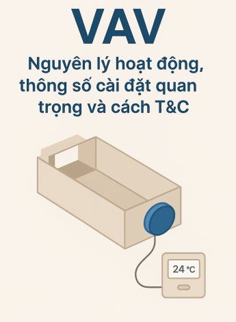 VAV – Nguyên lý hoạt động, thông số cài đặt & quy trình T&C