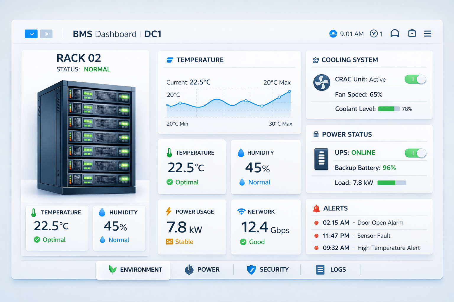 Data center cho người mới